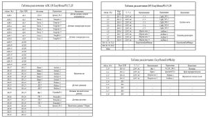 Цоколевка Пример EasyHomePLC-5.2E + Ext9Relays page-0001.jpg