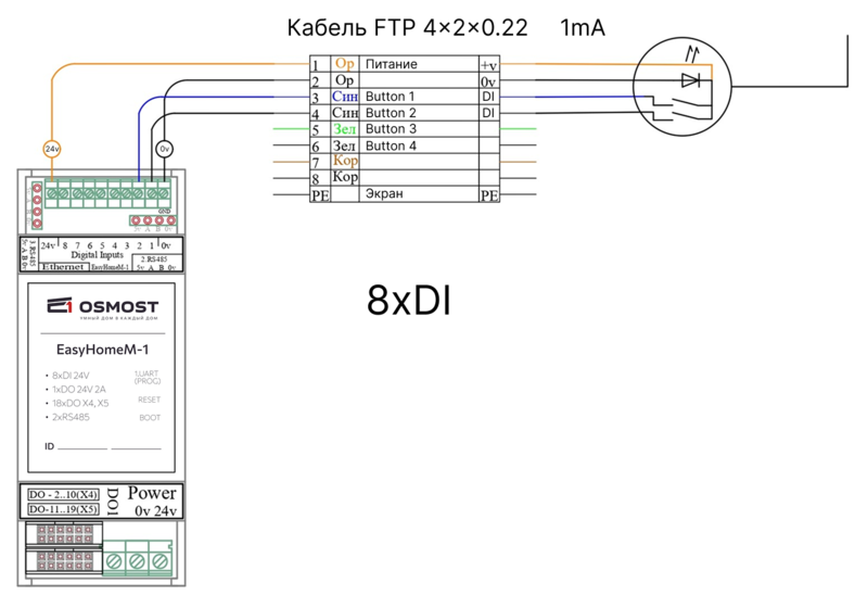 Файл:Подключение DI М1 wiki.png