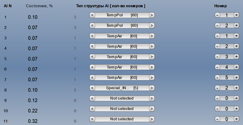 Файл:PLC M1 Назначение AI Общее.png