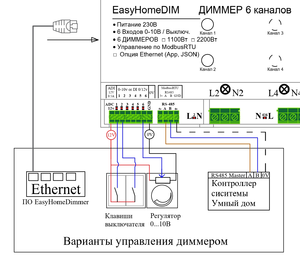 Схема управления диммером.png
