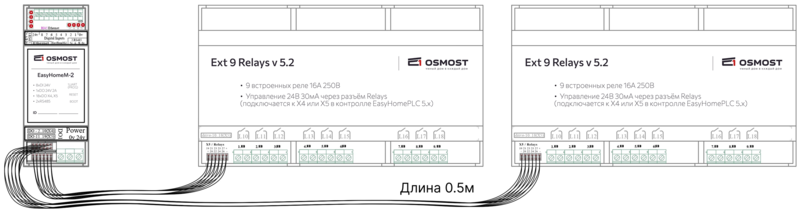 Файл:M2 Ext9Relays.png